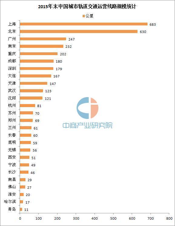 包头经济人口超洛阳_包包头超短发发型2020