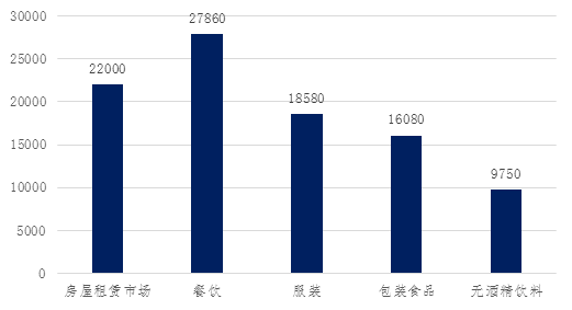 国家人口发展规划_任泽平报告称应立即全面放开并鼓励生育 让更多的人想生敢(2)