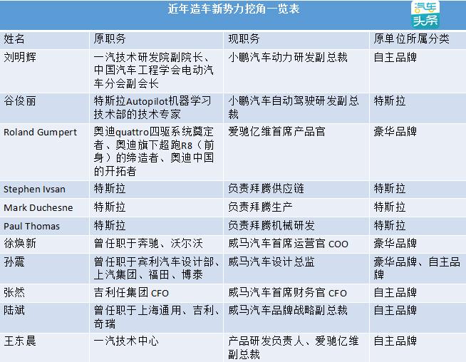 爱驰招聘_爱希特多胶原蛋白零门槛招商,各渠道合作(3)