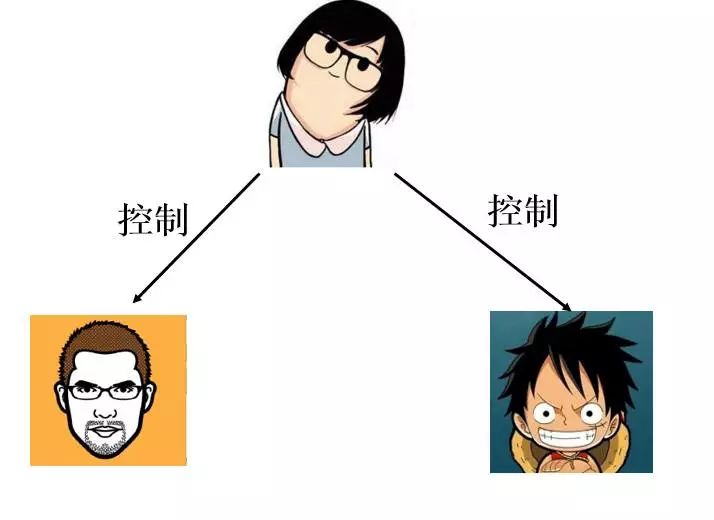 人口移动翻译_哈尔的移动城堡图片(2)