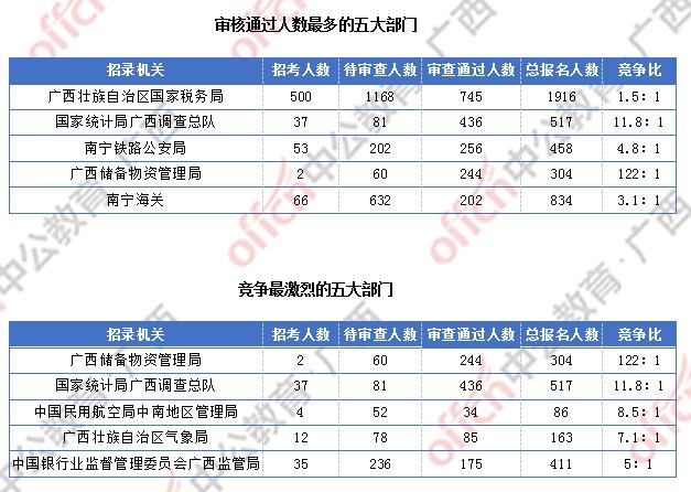 壮族人口数量_壮族人口