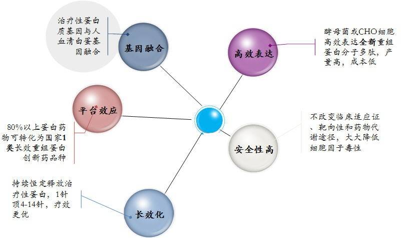 人口融合_人口普查