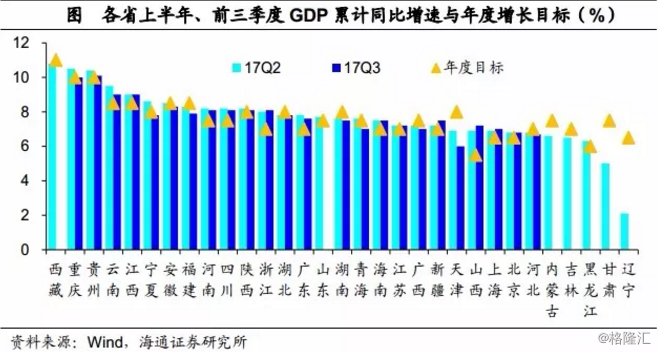 江浙沪2025年gdp_江浙沪地区2021年首季度GDP出炉,江苏比浙江多出近万亿