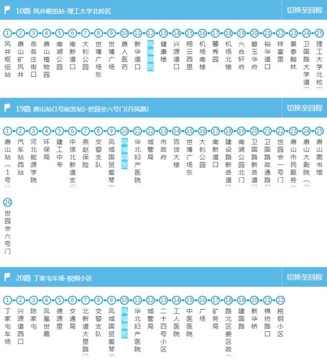 限行季这份唐山最全公交指南一定要收好出行不发愁