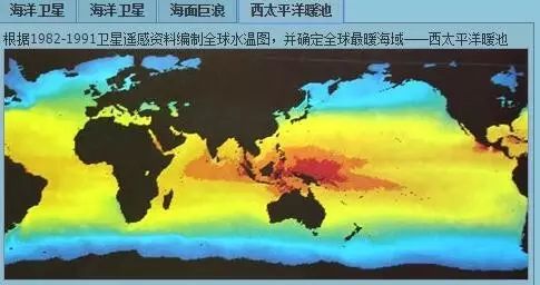 【科普】详解"深海技术"