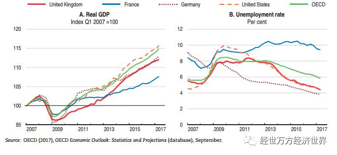 公共债务占gdp_公共厕所(3)