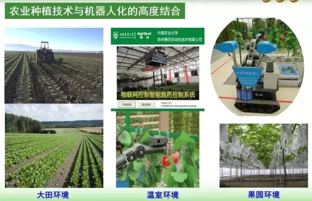 天博官网农业下一个高科技行业！(图7)