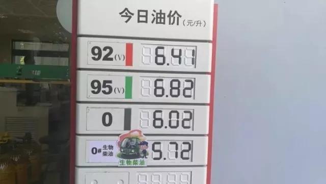 上海市中石化加油站价格表