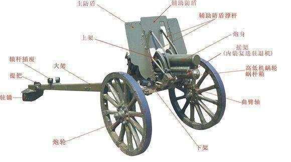 日本研制的这种步兵炮堪称二战时最为灵活的火炮支援武器