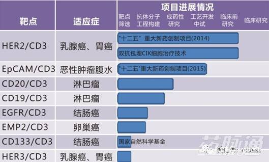 人口基因学_传承红色基因手抄报(2)