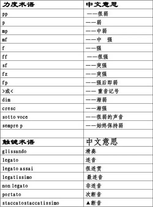 恩典的记号简谱_赞美诗丨恩典的记号(2)