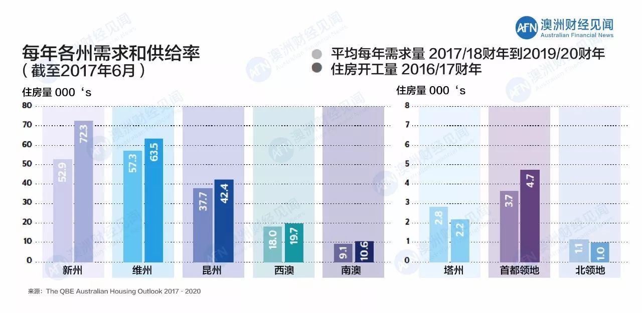 净减人口_西安人口净流入统计图