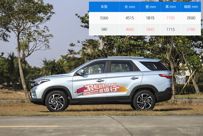 风光s560定位于紧凑级suv,与哈弗h6,长安cs55以及广汽传祺gs4是属于同