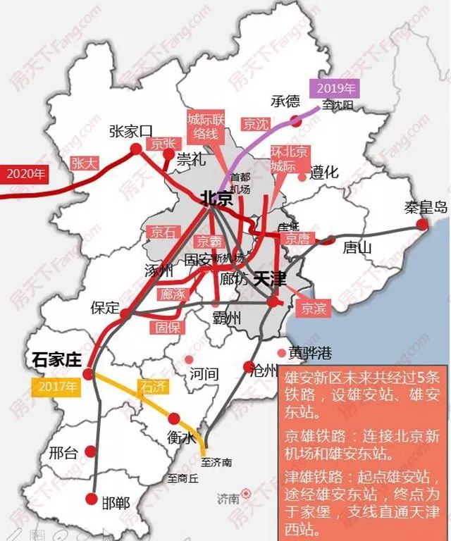 据统计,10条环京城际,将打造国际都市圈应有格局.按规划,10