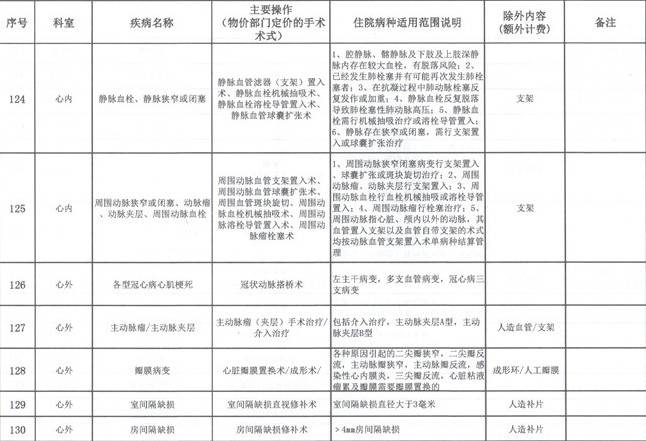 辽宁省丹东市常住人口有多少人_辽宁省丹东市东港市(3)