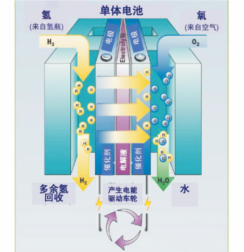 安全科学原理4m要素是什么_幸福是什么图片