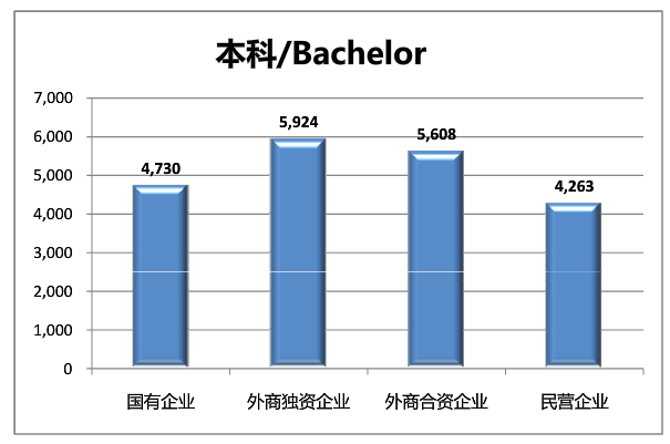 于都gdp处于什么水平_江苏GDP在全球处于什么位置