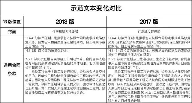 对外来人口收费_1024live拒绝收费人口(2)