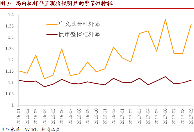 货币增发200万亿与gdp_增发人民币会不会引起通货膨胀 央行 不会 拒收现金可举报(3)