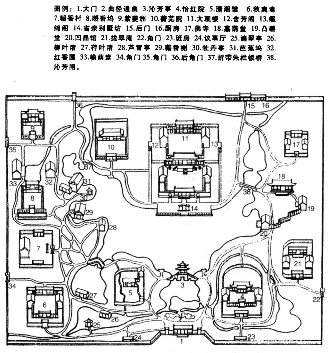 园林是个什么玩意儿