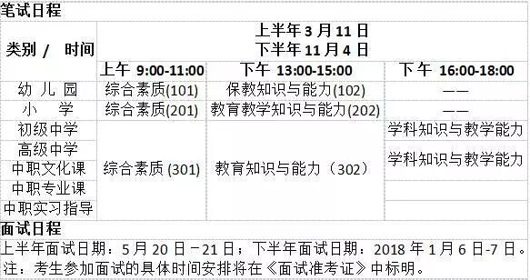 2017下半年山西中小学教师资格准考证打印通知