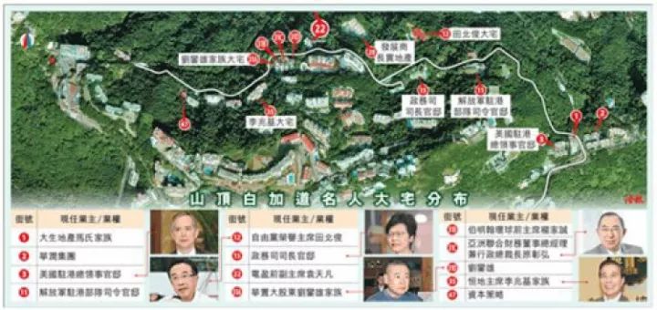 张智霖浅水湾买房邻居还有马云豪宅15亿李兆基18亿盘点大佬们在香港的