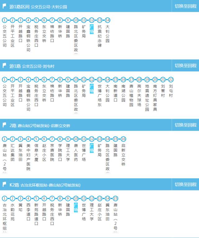 限行季这份唐山最全公交指南一定要收好出行不发愁