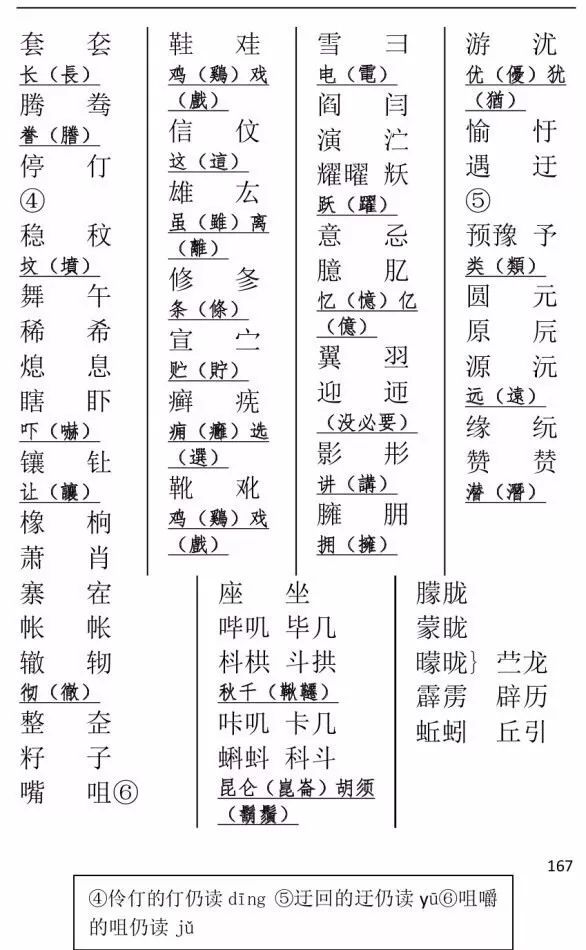 二简字到底为何被紧急废止呢