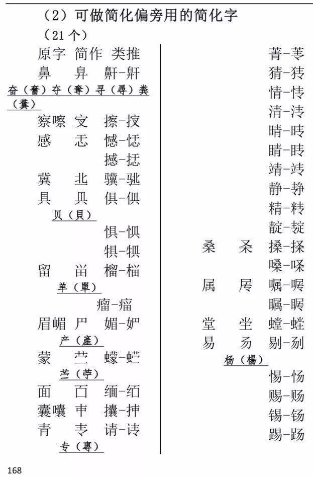 二简字到底为何被紧急废止呢