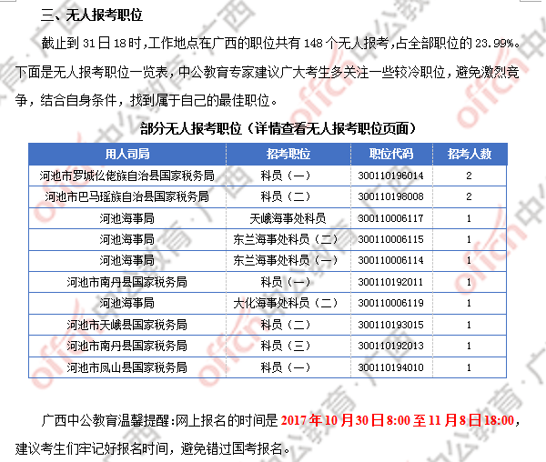 广西人口2018总人数_广西人口分布地图