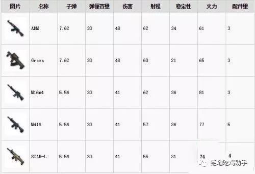 m416制作图纸