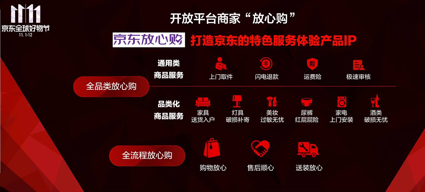 我们帮你选了43家京东好店拒绝套路放心购吧