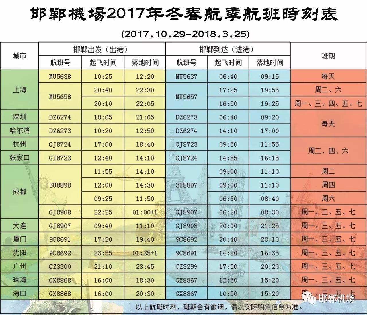 邯郸市人口有多少_河北邯郸市各区县人口排行 魏县最多,永年区第二,邱县最少