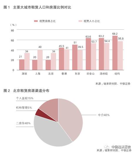 几何增长人口_中国人口增长图(2)