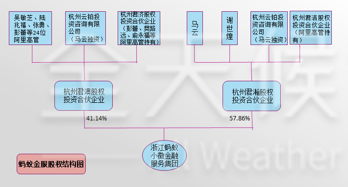 金唇绝密技术的原理_【金唇窃听器原理】(3)