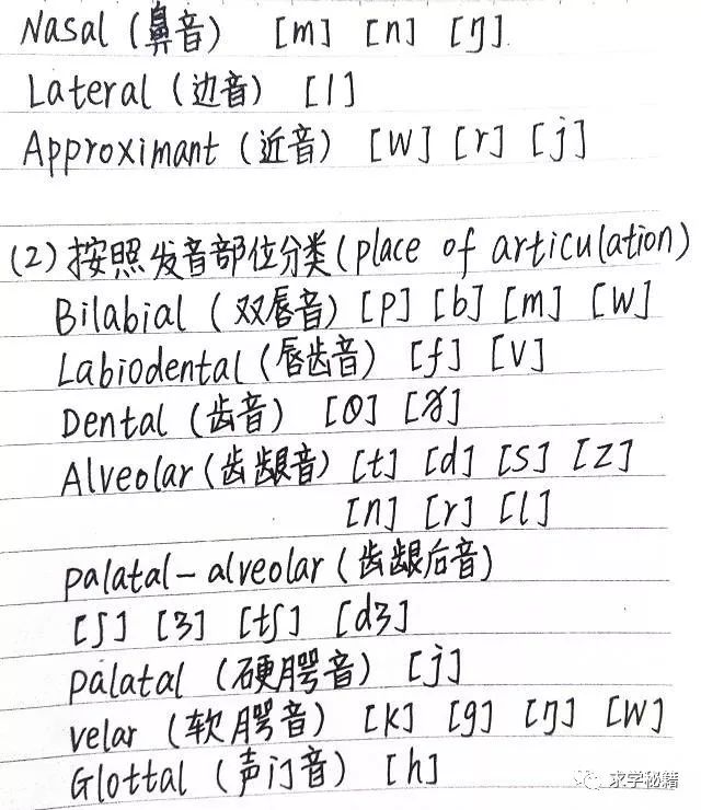 学霸笔记曝光:初中英语听力元音辅音重点