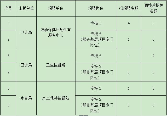 山西省晋城市常住人口_山西省晋城市照片(3)