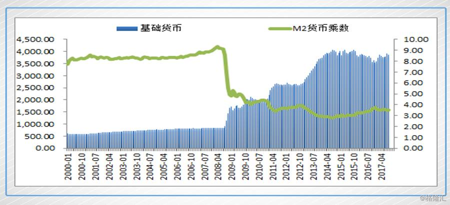 拉美债务危机  经济总量_拉美金融危机的图片(3)