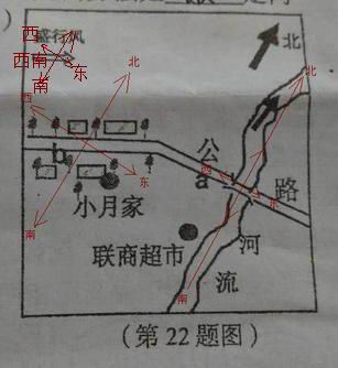 在有指向标的地图上辨别方向,这样最简单!