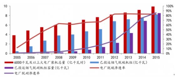 文明5 不满来自人口_文明礼仪手抄报(2)