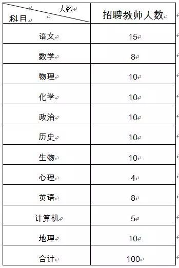 鲅鱼圈人口数量_端午节当天,鲅鱼圈接待游客约7.6万人,亲水游最受欢迎(3)