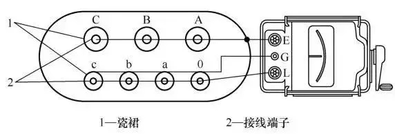 变压器的绝缘电阻测试