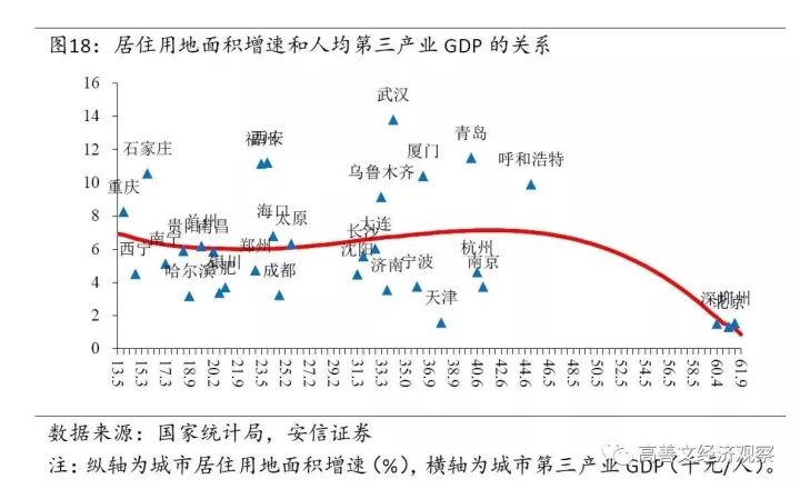 控制人口增长_中国人口增长图(2)