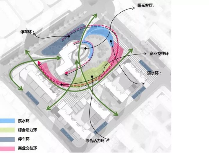 公园 我们的项目可以说是充分诠释与落实"陪伴孩子成长的最宜居社区"