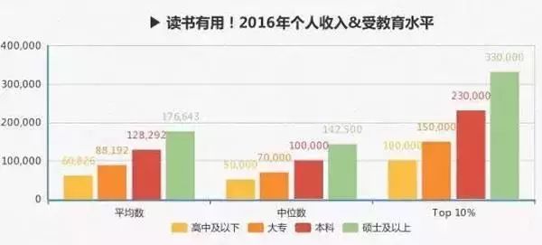 江苏各市gdp排名