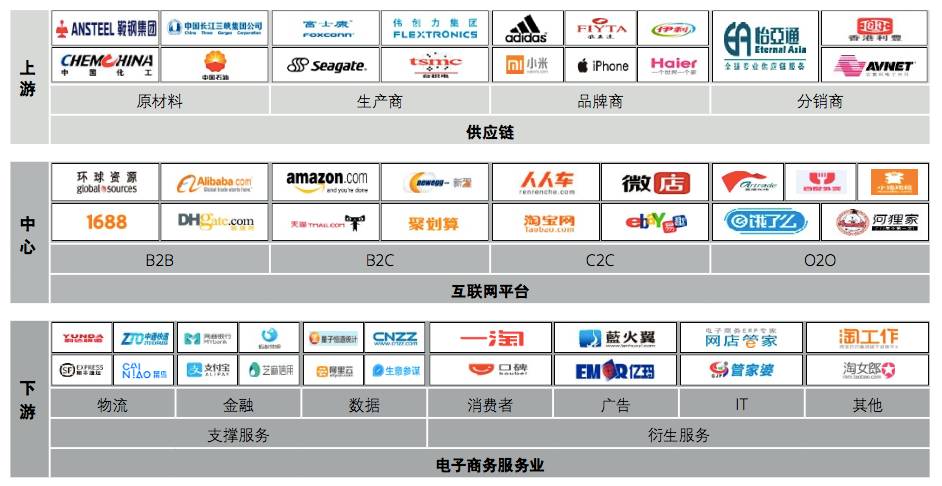 中国GDP110万亿_万亿gdp城市地图