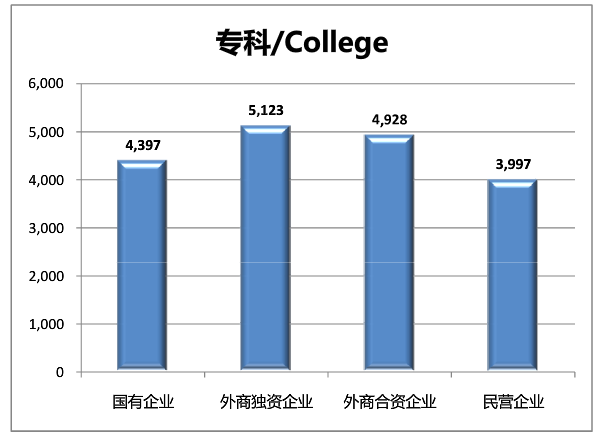 于都gdp处于什么水平_江苏GDP在全球处于什么位置