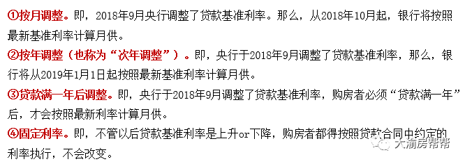 关于房贷,这些被忽略的小事比利率上浮重要N