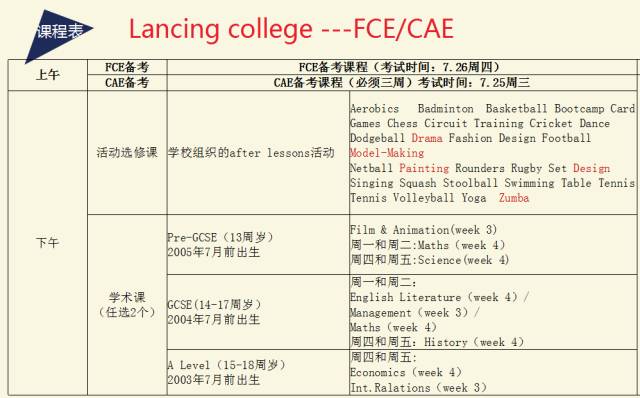 cae招聘_CAE岗位招聘 五(5)