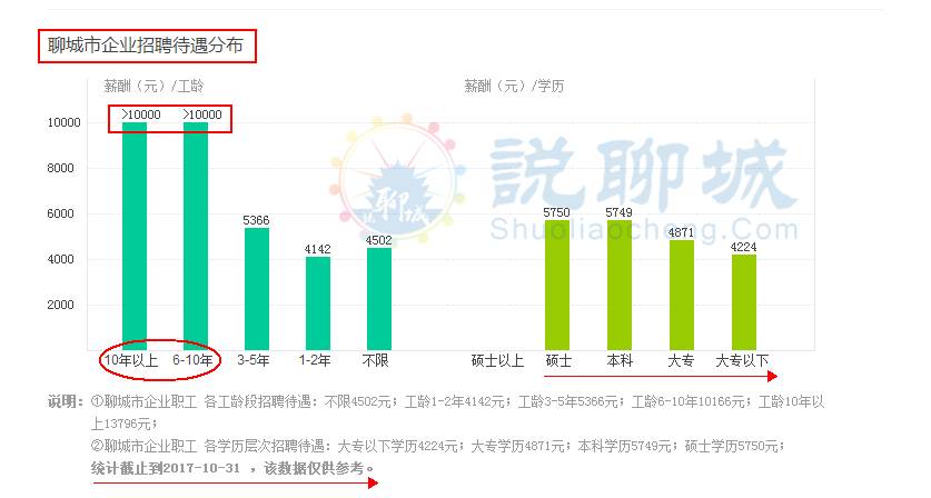 威信县2021全县收入gdp_2021年,威信县第一批两项贷款贷前公示